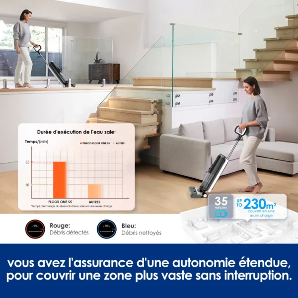 Tineco Floor One S5 Intelligent Aspirateur Eau et Poussière sans Fil – Image 5